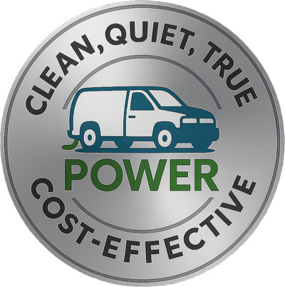 Clean, Quiet, True - Cost Effective Power